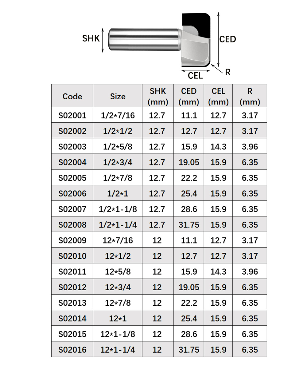 Vsharp PCD broca de limpieza d - Woodworking Quote reseña y precio